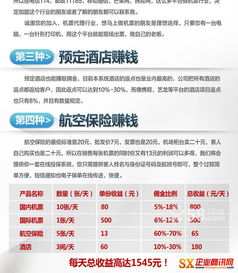 高利潤旅游票務代理服務 機票預訂與加盟模式助力全國招商
